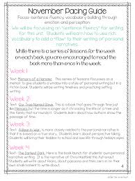 However, like any other type of writing, it having this focus will allow you to put your own unique take on what you did (and didn't do, if applicable), what changed you, and the lessons. Writers Workshop Narrative Writing The Write Stuff Teaching