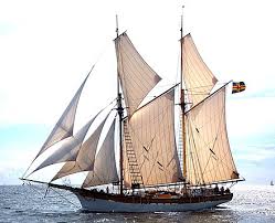 Sail plan - Wikiwand