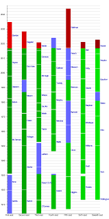 Image result for canali satellitari indiani 1981 2021