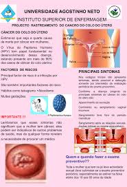 Porque es importante tener una amistad. Cancer De Cuello De Matriz Sintomas Cancer Colo Utero Inicio
