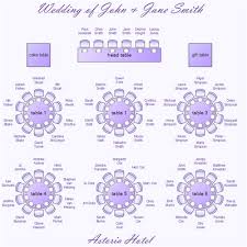 31 Accurate Seating Arrangement Wedding