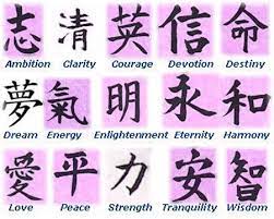 Check spelling or type a new query. English Chineese Tattoo Quotes Meanings Quotesgram