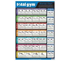 Total Gym Wall Chart With 35 Exercises Qvc Com Total Gym