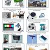 Tuliskan lima macam aplikasi energi listrik dalam kehidupan sehari hari di masa yang akan datang : 1