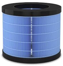 Your opportunity for inner peace is right here. Miko True Hepa Air Filter Replacement Ibuki Walmart Com Walmart Com