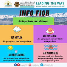 Namun tidak dapat mensucikan (tak dapat menghilangkan najis maupun digunakan berwudlu) karena bukan air mutlak. Steadfast Iium No Twitter 2 Air Musta Mal Ada Dua Kategori Iaitu Air Yang Sedikit Yang Telah Digunakan Untuk Basuhan Yang Wajib Ketika Bersuci Cth Air Basuhan Wudhu Air