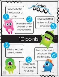 Classdojo Rewards Class Dojo Class Dojo Rewards Dojo Rewards