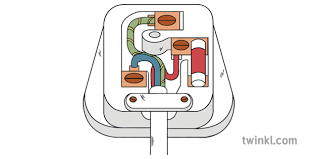 7 way plug wiring diagram standard wiring* post purpose wire color tm park light green (+) battery feed black rt right turn/brake light brown lt left turn/brake light red s trailer electric brakes blue gd ground white a accessory yellow this is the most common (standard) wiring scheme for rv plugs and the one used by major auto manufacturers today. Plug Diagram Science Electricity Socket Wires Beyond Illustration Twinkl