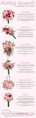 Different types of flowers for bouquets. Free Form A New Style Of Bridal Bouquet