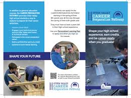 Devon Karpak Otter Valley Middle & High School