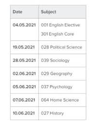 On june 1st, 2021, the situation will be reviewed, and new dates will be announced. Cbse Board Exams To Be Held From May 4 Class 10 12 Datesheet 2021 Careeradvice4u