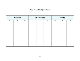 place value chart template printable blank place value chart