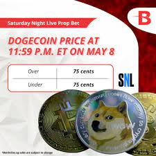 This background images is free for your desktop and mobile device. Betonline Ag On Twitter Will Elonmusk Send Dogecoin To The Moon On Saturday Night Live