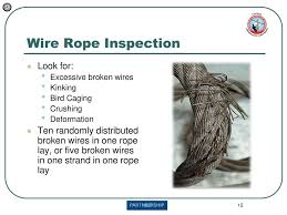 Liftoff the world's largest manufacturer of slings for the material handling industry presents . Wire Rope Inspection Look For Ppt Download