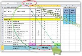 Transkrip nilai sma untuk cpns page 1 line 17qq com. Cara Menghitung Ip Dan Ipk Dengan Excel