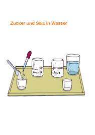 Kleine experimente und basteleien mit einfachen materialien zuhause nachmachen! Chemie Bw Experimente Fur Den Kuchentisch