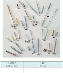 Maybe you would like to learn more about one of these? Hardware Items Building Hardware Semi Finished Furniture Hardware Parts And Accessories Furniture Parts Accessories Cens Com