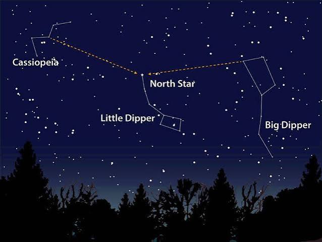 Follow the North Star - Restore Cleveland Hope