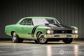 Image result for Willow Green 1966 Chevelle