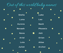 17 Out Of This World Baby Names Inspired By The Solar Eclipse Babycenter Baby Name List Baby Names Names