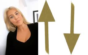 Juli 2, 2020, 14:27 484 kommentarer. Isabella Lowengrip Planerar Att Bli Sambo Med Paul Asterixia