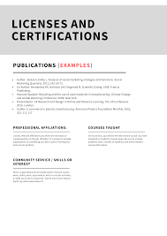 Its main task is to outline and describe briefly the key applicant's achievements in the chosen field of study. Cv Templates Resume Builder With Examples And Templates