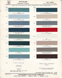 Image result for Turquoise 1963 Dart