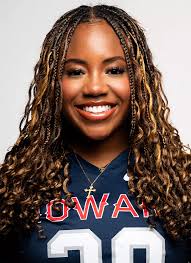 2026 Women's Lacrosse Roster