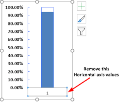 Thermometer Chart In Excel Create Thermometer Chart With