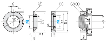 tightening torque for bearing lock nuts misumi blog