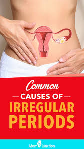 Pin On Health Issues