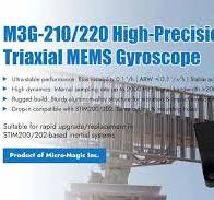 Overview of the G-F120H High Precision Fiber Optic Gyroscope ...