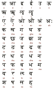 Devanagari The Indian Alphabet Sanskrit Language Hindi