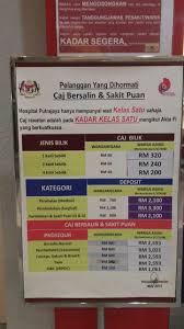 Information provided here by breast cancer foundation are subject to change and may not be accurate. Syawal ã‚· On Twitter Putrajaya Hospital Charges Https T Co Tc6vcbdyzf Review 4