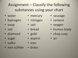 Classifying Matter Classifying Matter Chart A Molecule Is