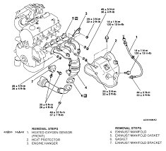 The mitsubishi galant is an automobile which was produced by japanese manufacturer mitsubishi from 1969 to 2012. De 9004 2003 Mitsubishi Lancer Fuse Box Diagram As Well 2000 Mitsubishi Mirage Wiring Diagram