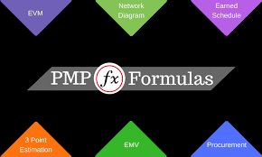 Download Free Pmp Formulas Cheat Sheet For Pmbok Guide 6th