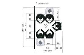I have a dimension table called dimdate whose primary key can be used as foreign key for all the 4 date columns in fact table. Cuisine Ou Salle A Manger Quel Espace Prevoir Pour Une Table Cote Maison