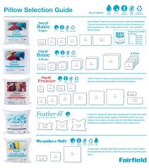 Stitch around edges leaving one side open to insert your pillow form. Fairfield Basic Pillow Insert 16 X 16 2 Pack