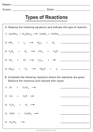 If 25.0 kilograms of pure fe2o3 is used, how many kilograms of iron can be produced? Types Of Chemical Reactions Worksheets Chemistry Learner