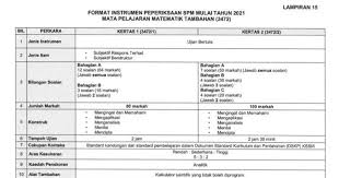 Guru Matematik Tambahan Sm Sains Teluk Intan Format Instrumen Matematik Tambahan Spm Mulai 2021