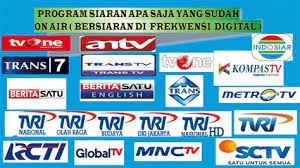Stasiun radio yang terpopuler ditampilkan di puncak daftar, dan anda dapat menemukan sesuatu yang istimewa untuk diri anda sendiri dengan mencari berdasarkan genre atau negara. Enanoasteroide Daftar Stasiun Tv Digital Wilayah Cirebon Jual Panasonic Th 32g307g Digital Tv 32 Inch Gratis Ongkir Untuk Wilayah Kota Cirebon Black Ucapkan Selamat Tinggal Untuk Kualiatas Tayangan Televisi Analog