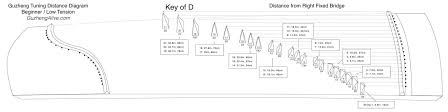 How To Tune Guzheng Guzheng Alive