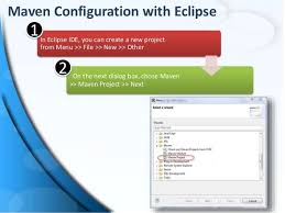 Step By Step Guide How To Integration Of Maven Jerkin With Seleni Application Development Software Development Ecosystems
