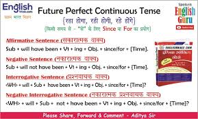 16 Comprehensive Simple English Tenses Chart