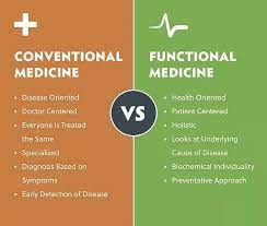 Physicians in the cleveland clinic cfm focus on disease prevention through: Functional Medicine Doctor Los Angeles Dr Judi Goldstone Md