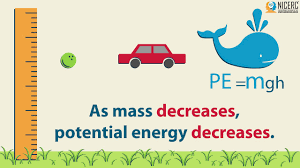 Potential energy is energy which results from position or configuration. Gravitational Potential Energy Youtube