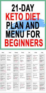 A 21 Day Keto Diet And Menu For Beginners Or Keto Dieters Who Want To Switch Up Their Keto Eating Plan You Ll In 2021 Keto Diet Plan Keto Diet For Beginners Keto