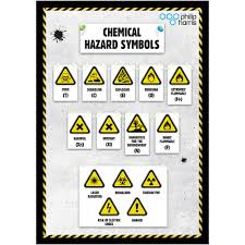 Teacher resources hazard symbol kids worksheets printables worksheets for kids chemical hazard symbols safety. B8r07296 Chemical Hazard Symbols Poster Gls Educational Supplies