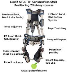 1112540 Exofit Strata Construction Style Positioning Climbing Harness Qc Qc